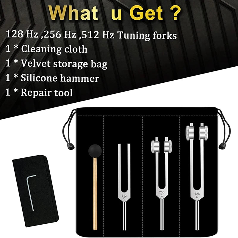 What you get — package contents